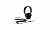 Оборудование Наушники - MDR-7506