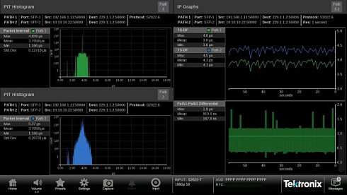 Оборудование Платформа для анализа гибридной IP/SDI среды - Prism (MPI)